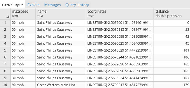 osm maxspeed query result